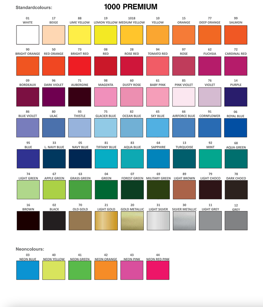 Standard Colour Chart.